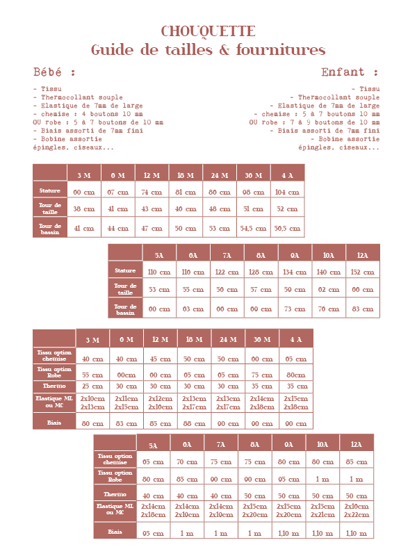 Chouquette : la chemise ou robe (pochette) - Môme - Petits Patrons